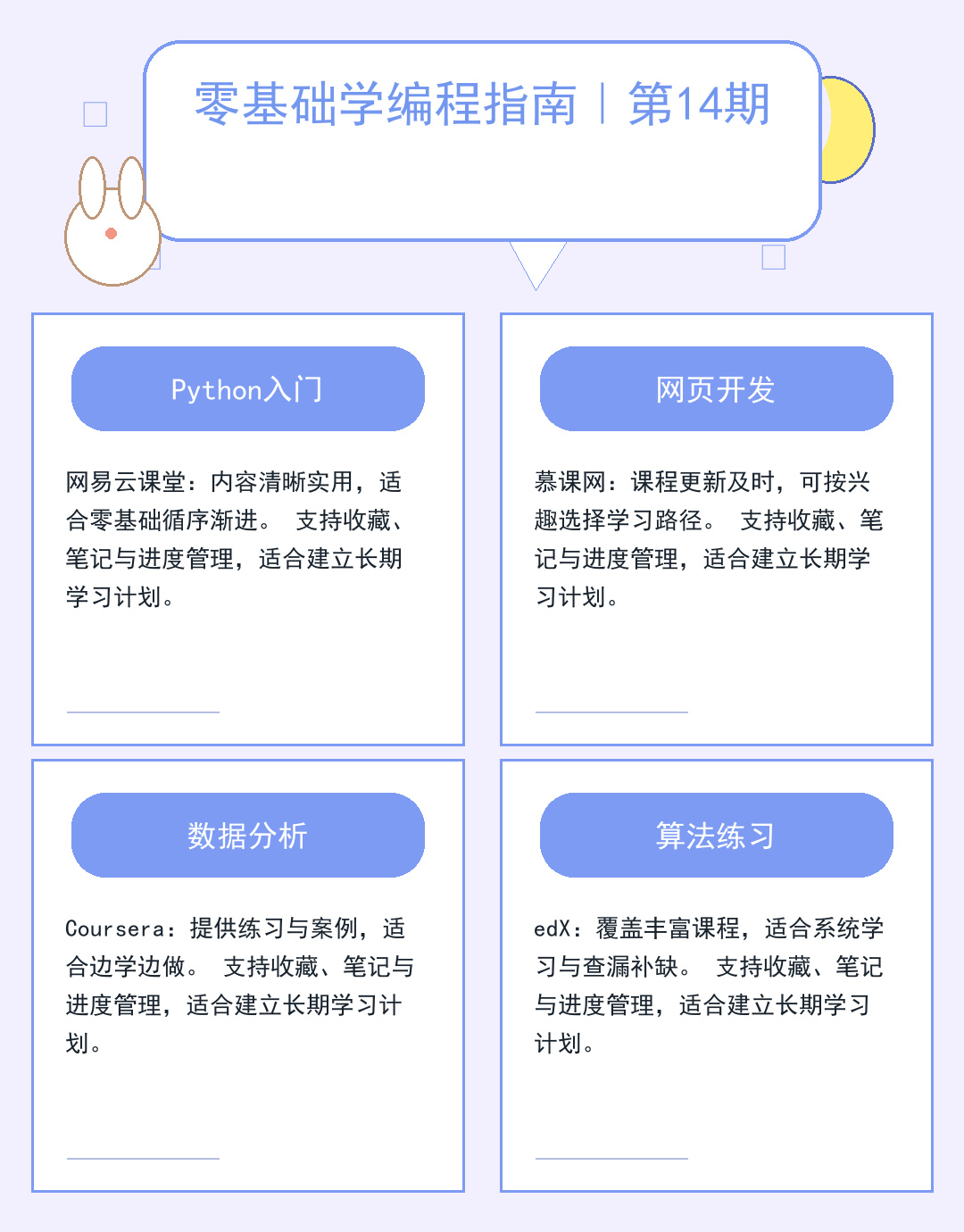 DNS服务器核心作用：网站访问加速器